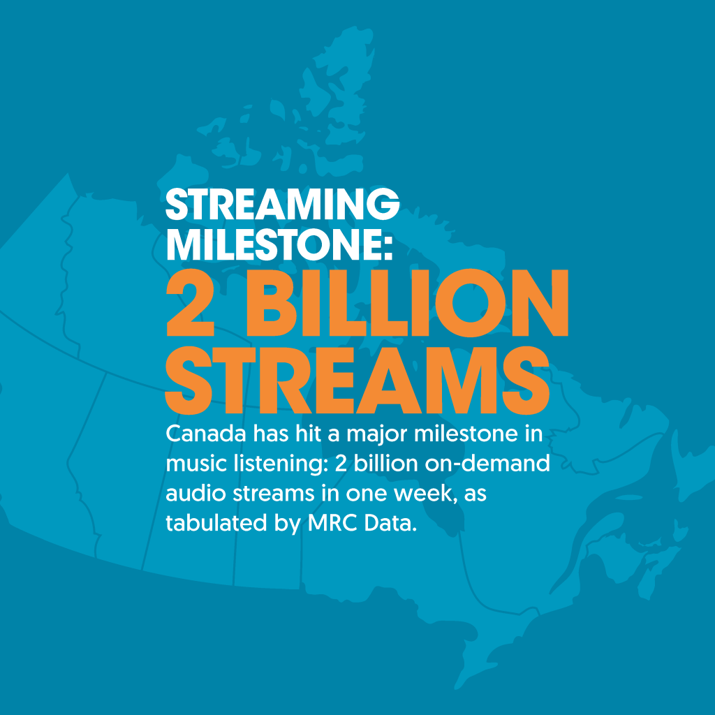 canada-s-music-marketplace-hits-more-than-2-billion-audio-streams-in